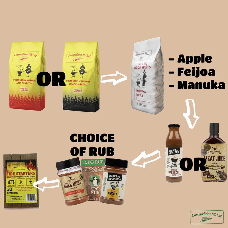 Combo Deal 5 - Charcoal, Wood, BBQ Sauce, Rub & Firelighters