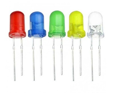 LED