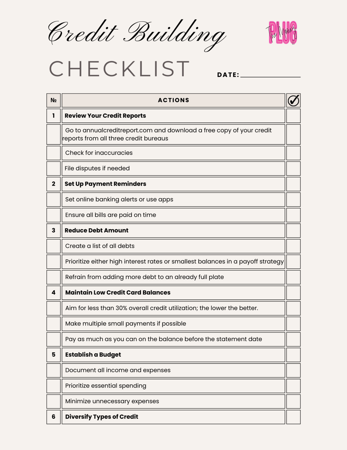 Credit Building Checklist