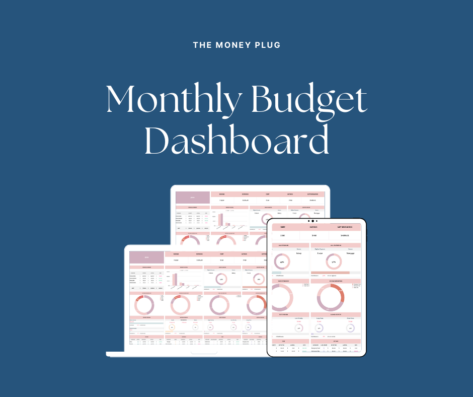 Monthly Budget Tracker (Google Spreadsheet)