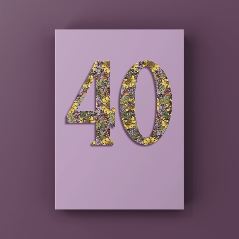 40th Birthday Card