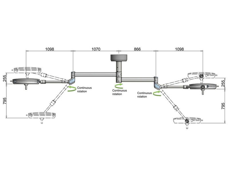 PENTALED 63N+63N THEATRE LIGHT - ceiling double