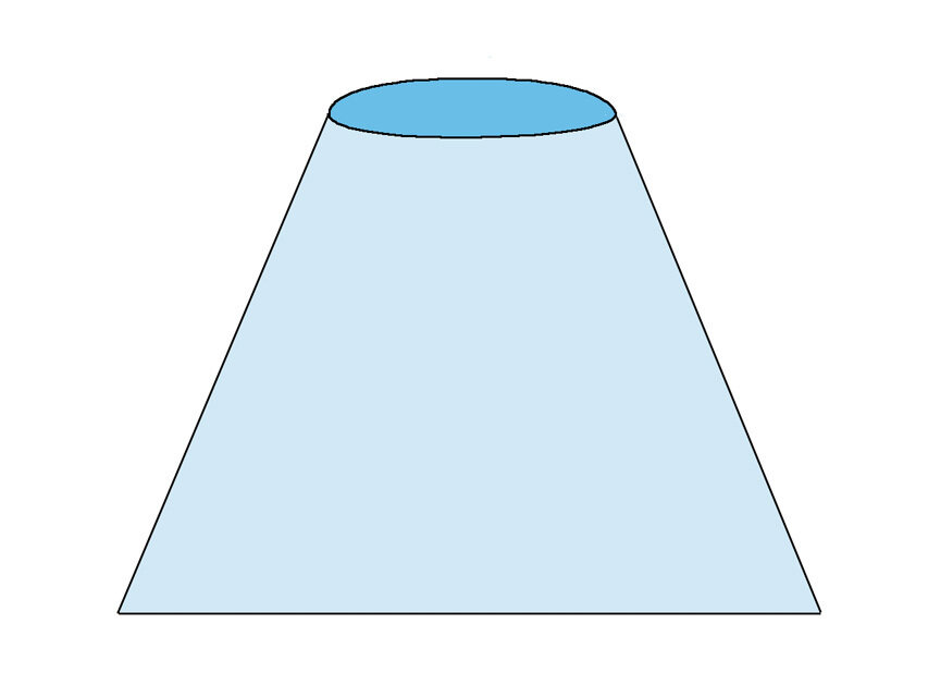 BAGS 75x90 cm to cover instruments - sterile