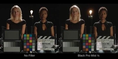 Specialty Filters