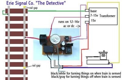 THE DETECTIVE: TRAIN DETECTOR; CLOSE-OUT