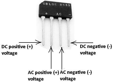 RECTIFIER; convert AC to DC