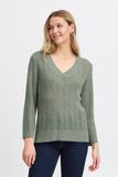 Eretta pullover, green bay melange