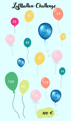 Spar Challenge "Luftballon"