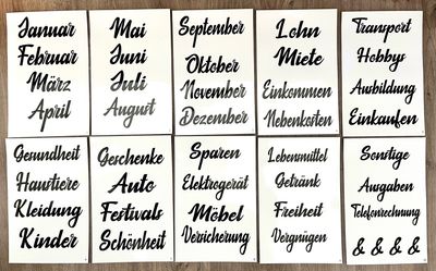 Kategorie-Aufkleber für den Budget Binder Kategorie-Aufkleber für den Budget Binder