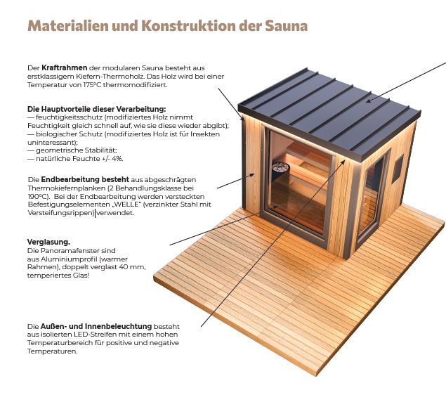 SQUARE Sauna House Outdoor  255cm of groter x 220cm x H=250cm
