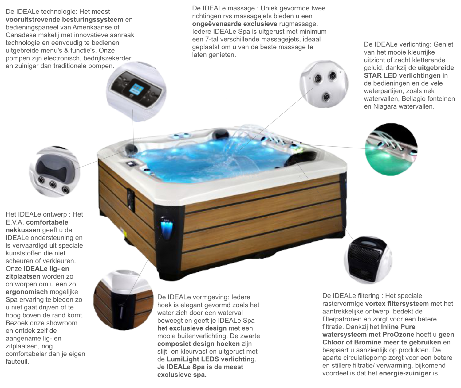 IDEALe SPAS AMOUR80 Limited Editie POWER+ 200x200x90 82jets 4pompen