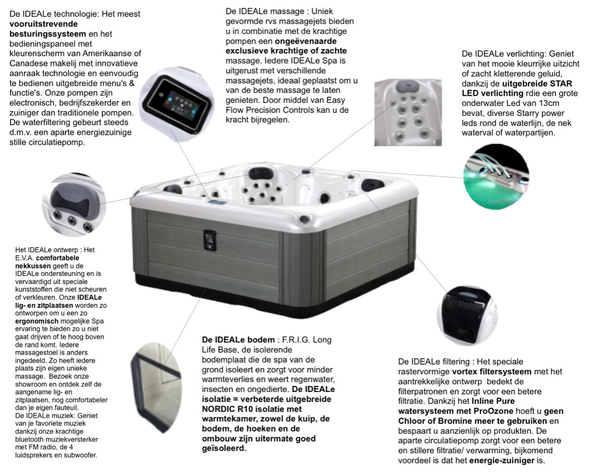 IDEALe SPAS DIAMANT SERIE KENMERKEN