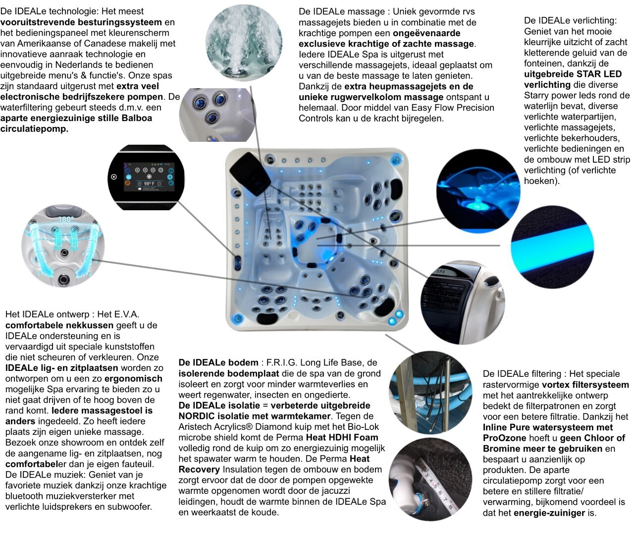 IDEALe Spas PRESTIGE BRUGES 200x165x78cm 44jets 2pompen