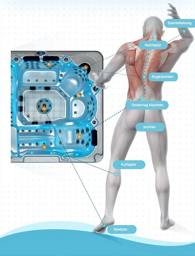 IDEALe Spas PRESTIGE PARIS 200x135x80cm 46jets 2 pompen