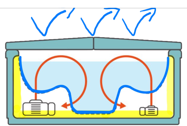 IDEALe Spas PRESTIGE PARIS 200x135x80cm 46jets 2 pompen