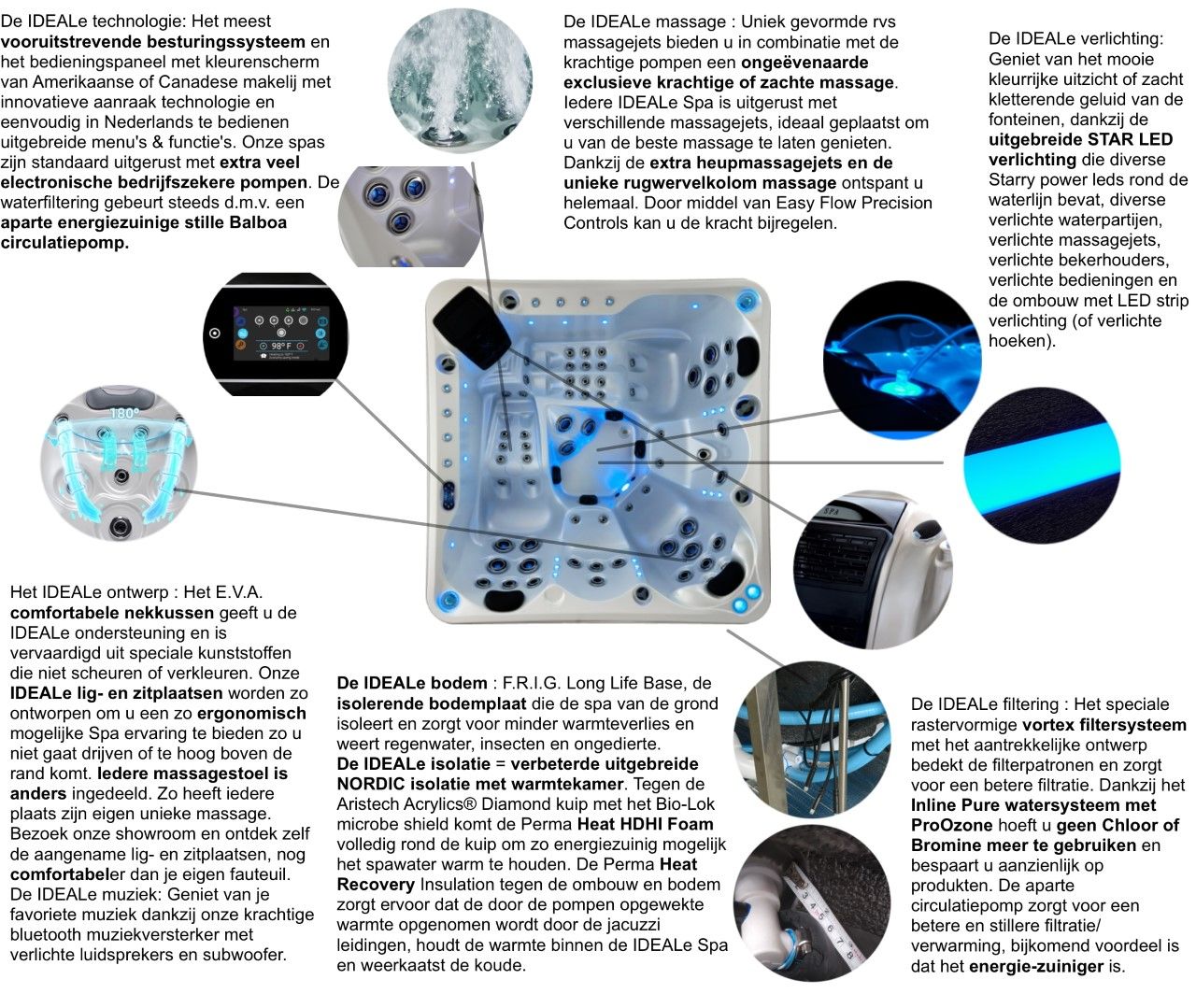 IDEALe Spas EXCELLENT165 220x165x86cm 48jets 3pompen