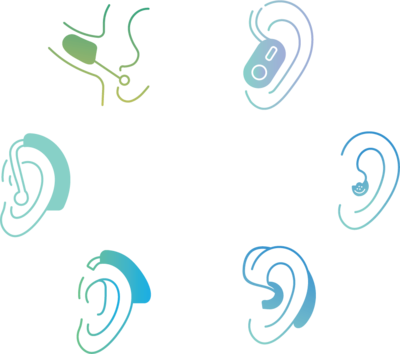 Hearing Aid Type