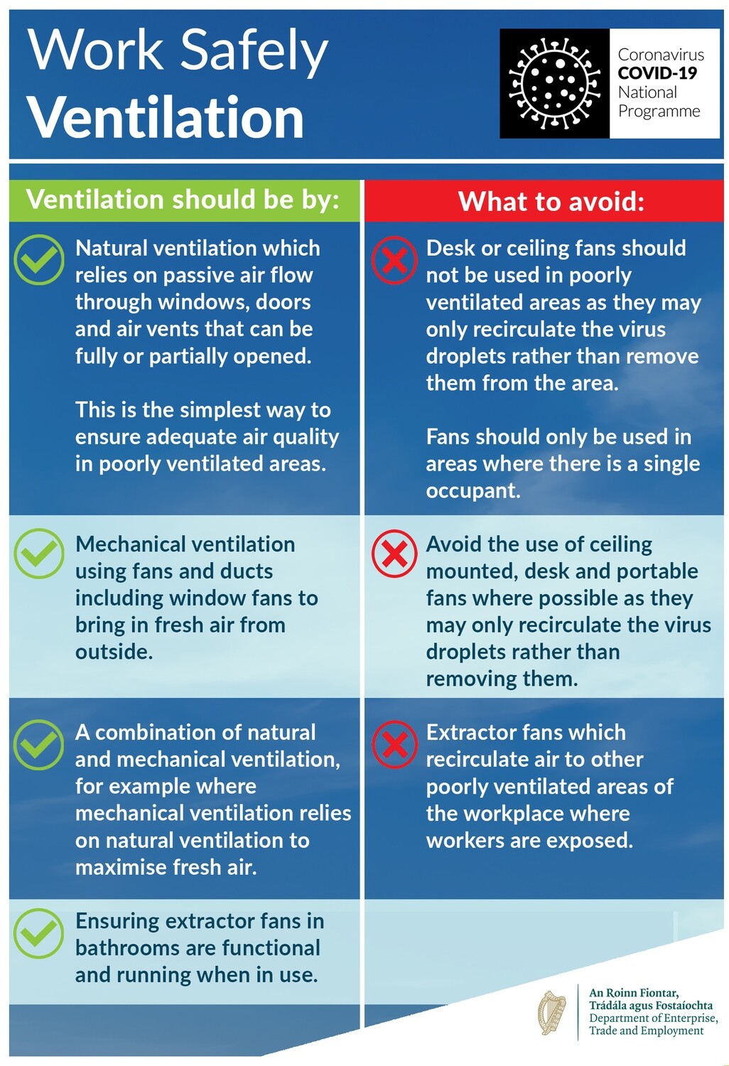 Guidance on non-healthcare building ventilation during
COVID-19