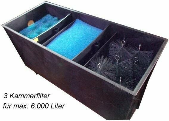 3 Kammerfilter