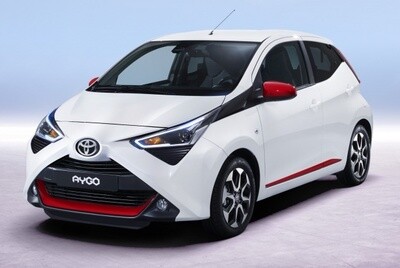AYGO