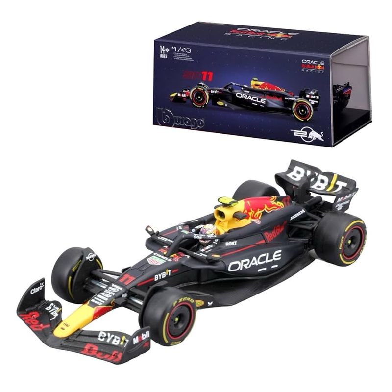 Red bull RB20 Sergio Perez Red bull RB20 Sergio Perez