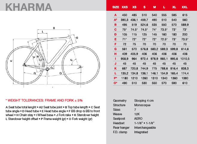 Kuota kharma 105 sale