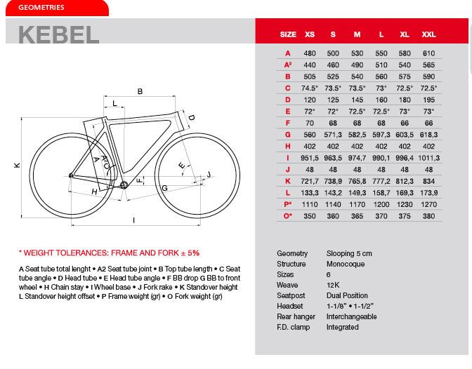 2011 Kuota Kebel Ultegra