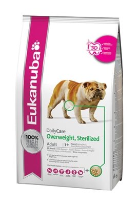 eukanuba overweight sterilized