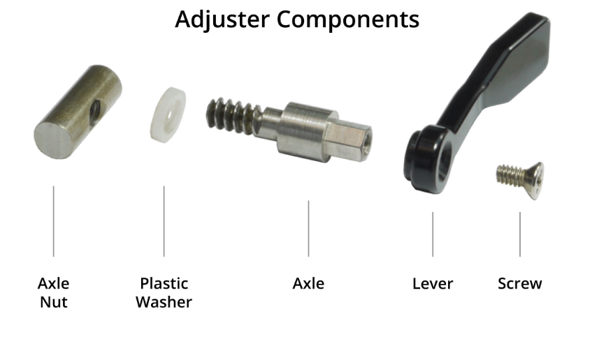 Braca metal clamp component parts