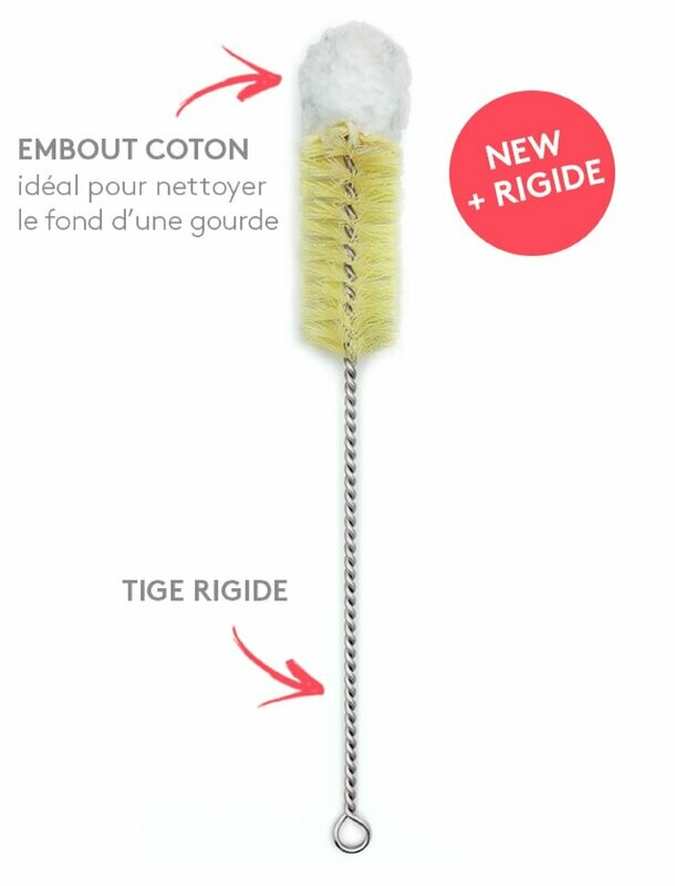 Gros Goupillon Gros Goupillon