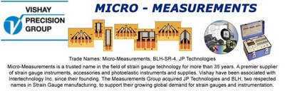 Vishay Measurements Group