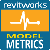 Model Metrics Trial
