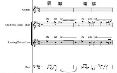 Notation/Full Partitura for Selected Songs (PDF/MIDI)