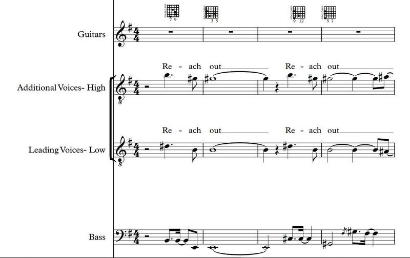 Notation/Full Partitura for Selected Songs (PDF/MIDI)