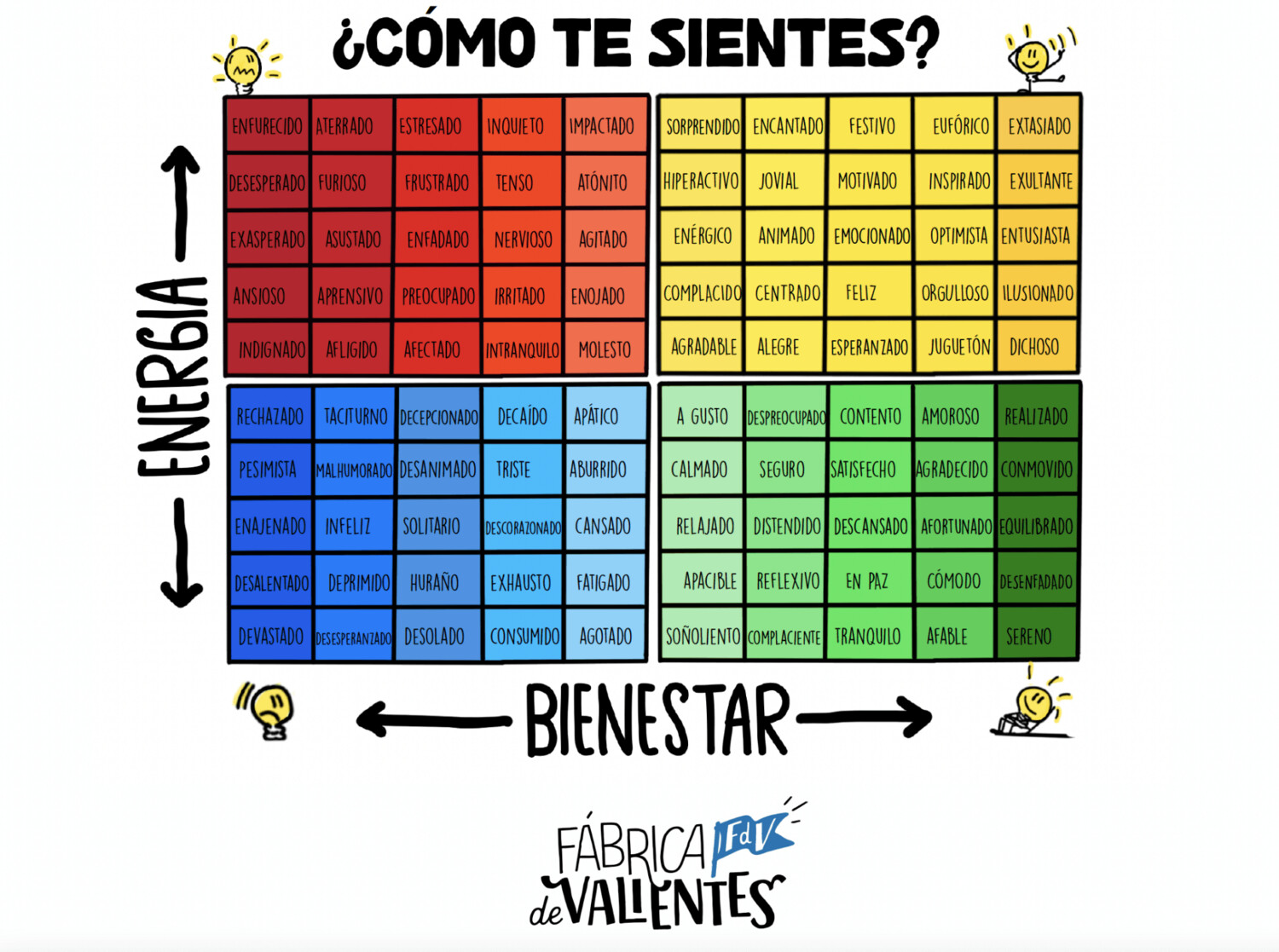 Cuaderno entrenamiento emocional (pdf)