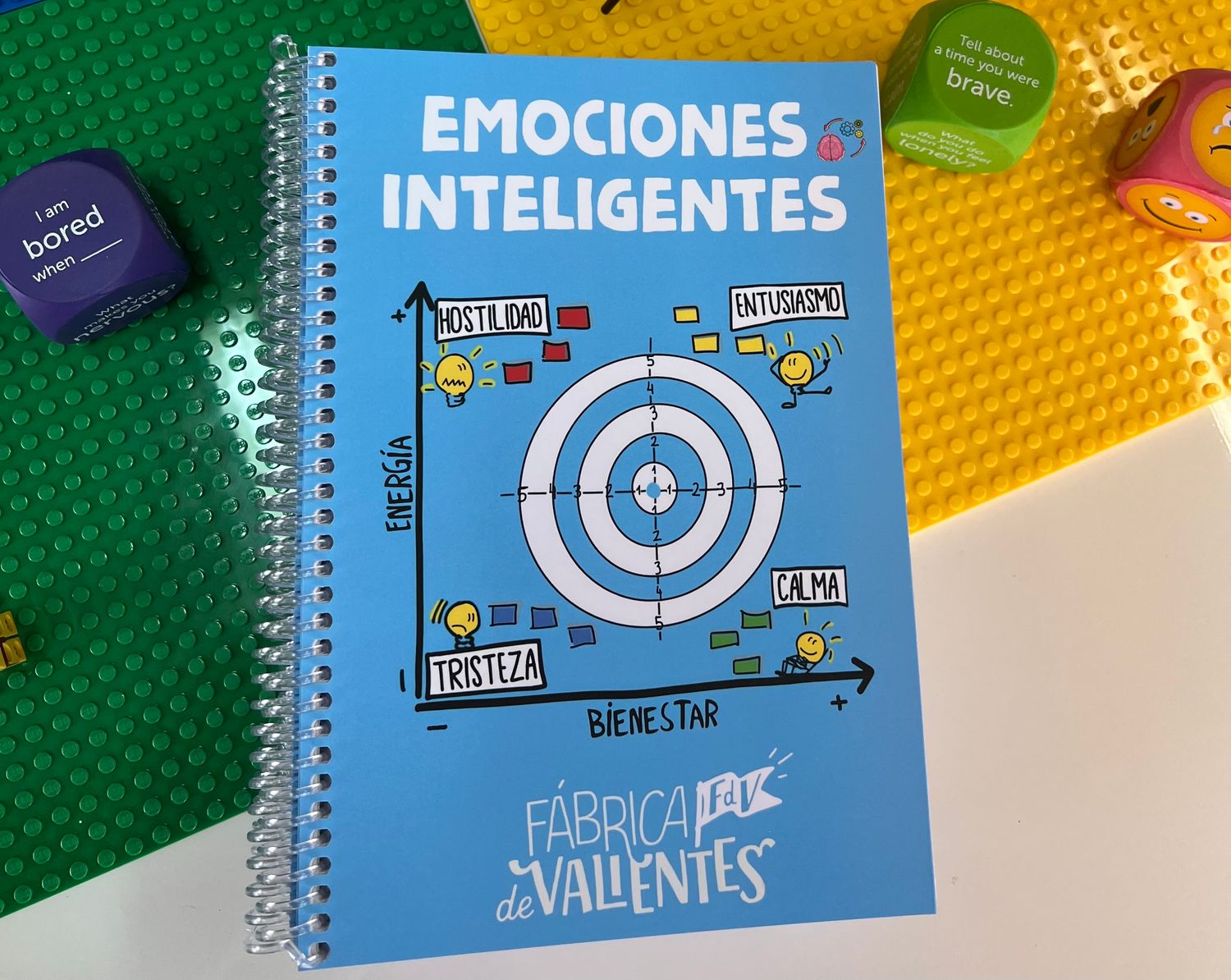 Emociones Inteligentes Emociones Inteligentes