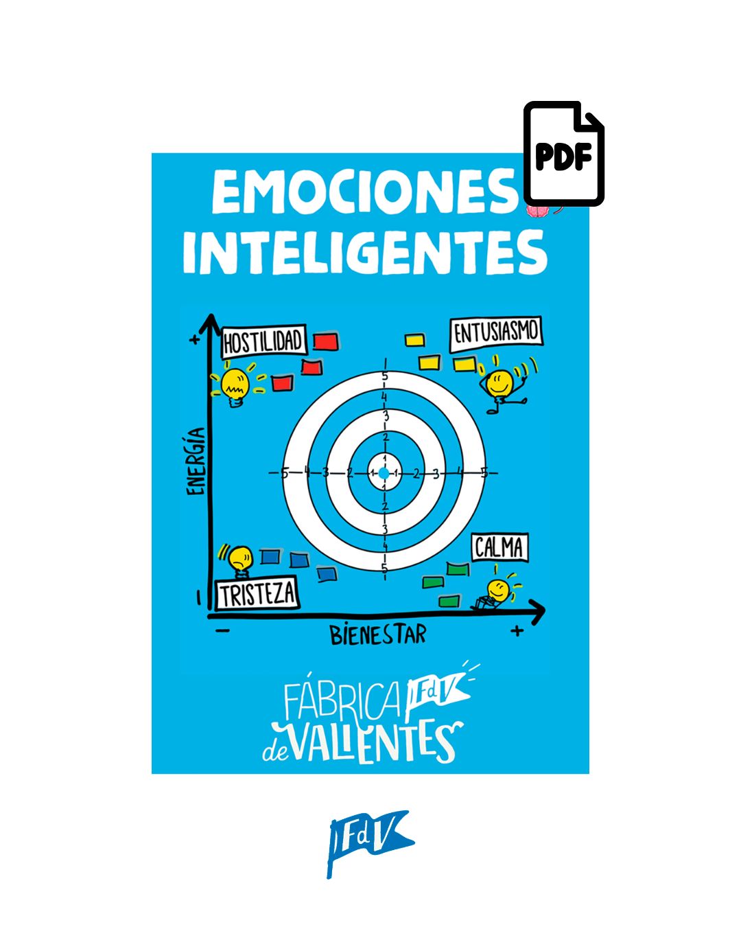Emociones Inteligentes (PDF) Emociones Inteligentes (PDF)