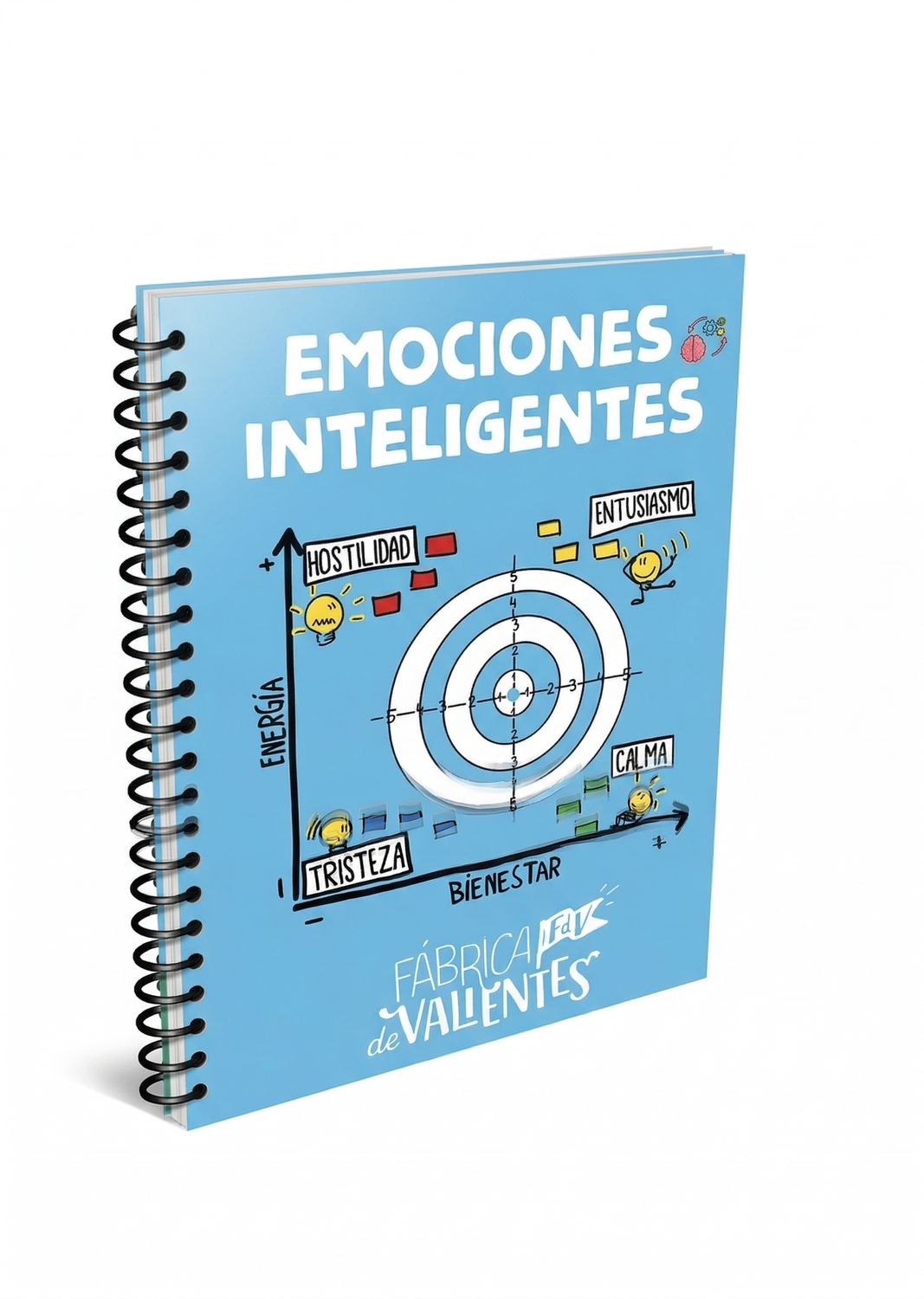 Emociones Inteligentes