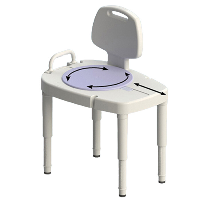 Sliding-Rotation Transfer Bench