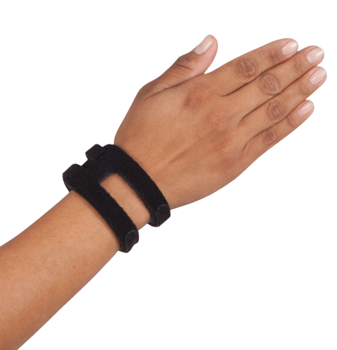 WristWidget®
