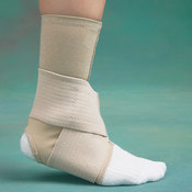 Ankle &amp; Foot