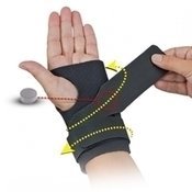 Hand &amp; Wrist Supports &amp; Braces