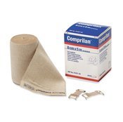 Lymphedema Management