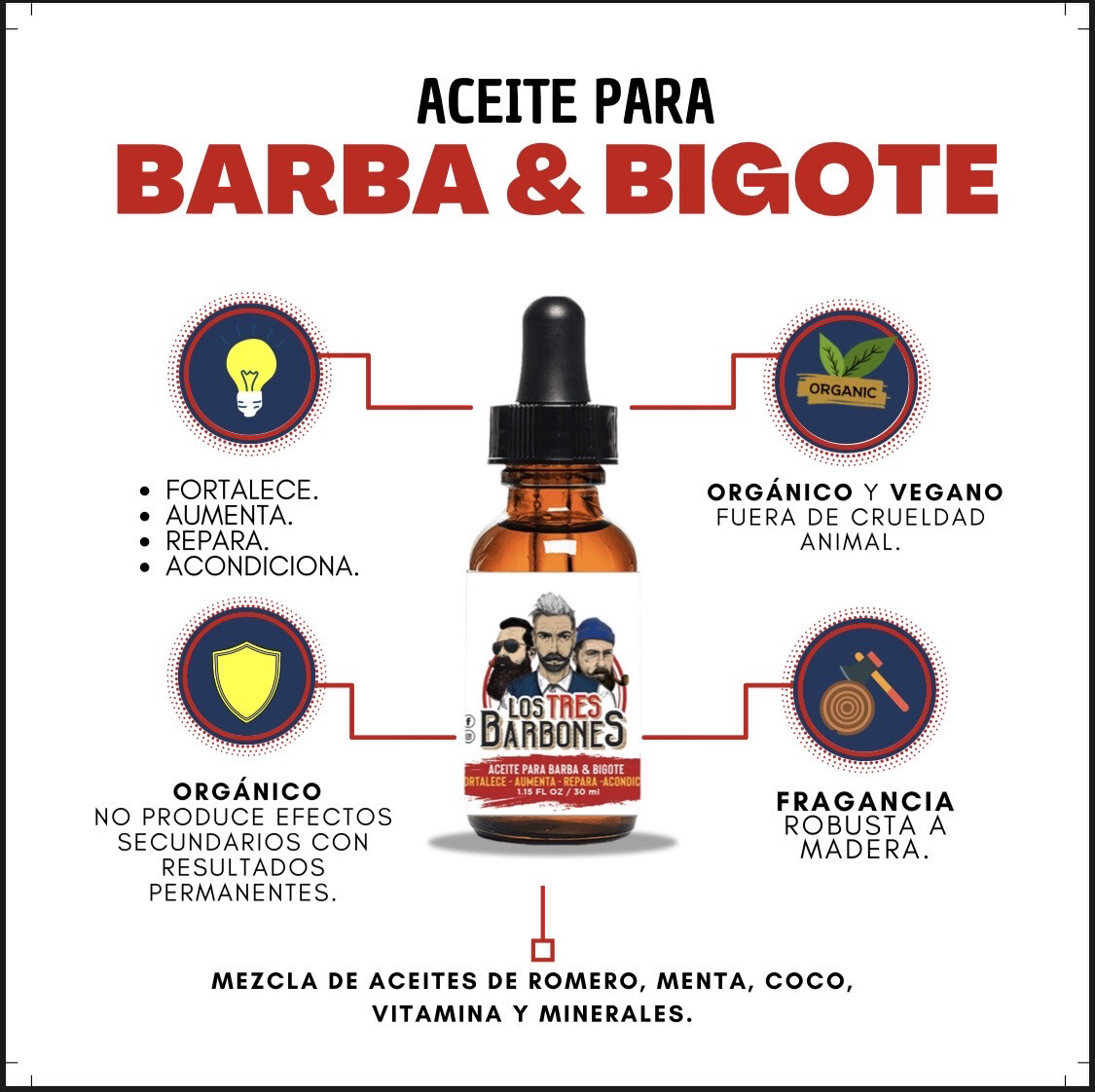 Aceite de crecimiento barba y bigote