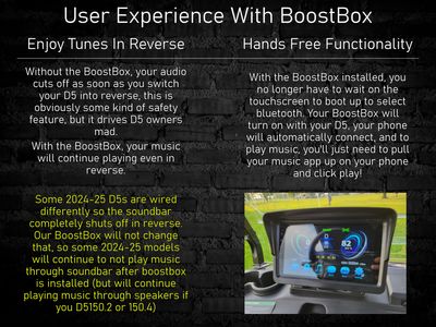 D5 Soundbar BoostBox™