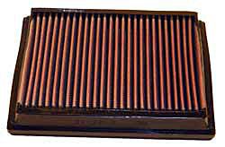 1 Stück K &amp; N Tauschluftfilter RS6 4b 33-2866