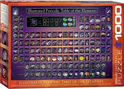 Illustrated Periodic Table Of Elements 1000 Pc