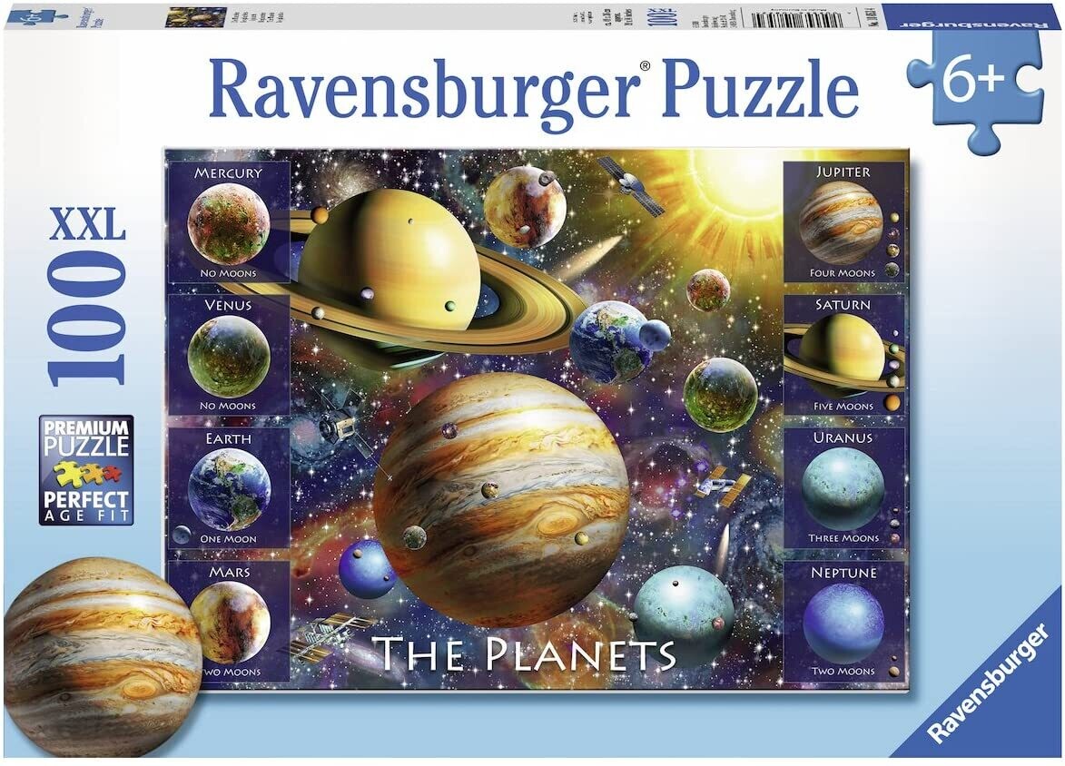 The Planets 100 Pc