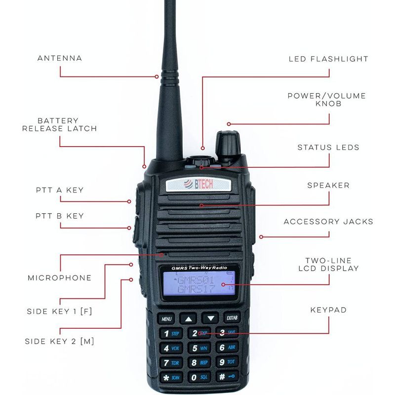 BTECH GMRS-V2 Fully Customizable GMRS Radio