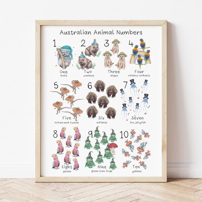 Australian Animal Numbers Poster - A3